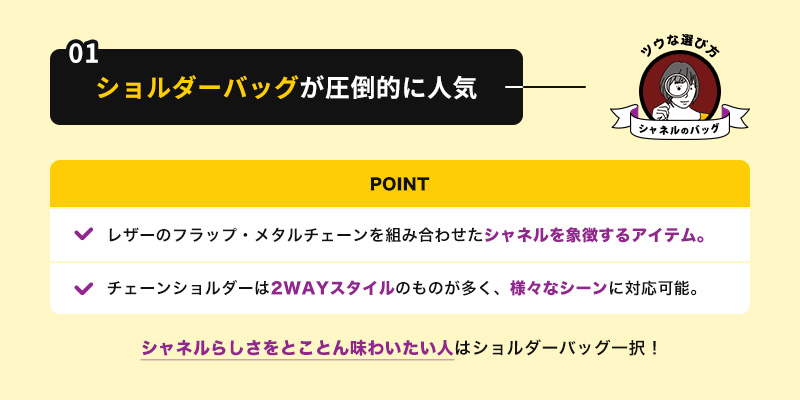 ショルダーバッグが圧倒的に人気