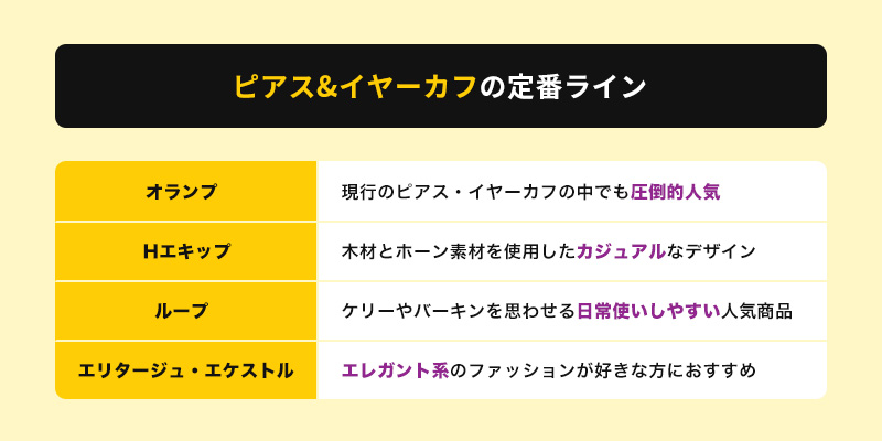 新品も豊富！エルメスのピアス&イヤーカフの定番ライン