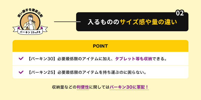 入るもののサイズ感や量の違い